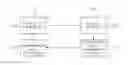 Fig. 01 - Apparatus and method for ensuring fairness of UDP data transmission in ethernet environment