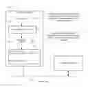 Fig. 01 - EMBEDDING ZONE IDENTIFIERS IN IP ADDRESSES