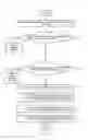 Fig. 03 - EMBEDDING ZONE IDENTIFIERS IN IP ADDRESSES
