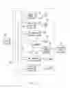 Fig. 07 - Method and system for deploying content to wireless devices