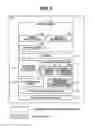 Fig. 04 - Information processing apparatus, display method, and storage medium