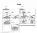 Fig. 07 - Information processing apparatus, display method, and storage medium