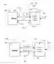 Fig. 04 - Auto-detection and mode switching for digital interface