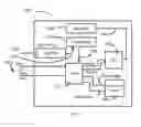 Fig. 07 - Auto-detection and mode switching for digital interface