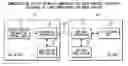 Fig. 01 - Communication speed control apparatus and communication speed control method