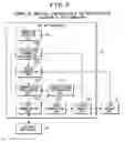 Fig. 06 - Communication speed control apparatus and communication speed control method