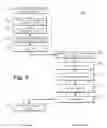 Fig. 07 - Medical data collection apparatus