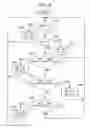 Fig. 06 - Device for arbitrating bus accesses and method for controlling same