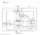 Fig. 03 - I/O system, downstream PCI express bridge, interface sharing method, and program