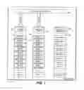 Fig. 02 - System and method for providing performance-enhanced rebuild of a solid-state drive (SSD) in a solid-state drive hard disk drive (SSD HDD) redundant array of inexpensive disks 1 (RAID 1) pair