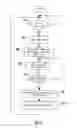 Fig. 07 - Method and apparatus for sending data from multiple sources over a communications bus