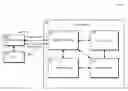 Fig. 01 - Storage device cache