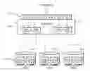 Fig. 01 - Automated storage provisioning within a clustered computing environment
