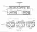 Fig. 05 - Automated storage provisioning within a clustered computing environment