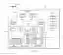 Fig. 06 - Automated storage provisioning within a clustered computing environment