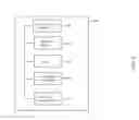 Fig. 06 - Home storage device and software including management and monitoring modules