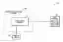 Fig. 01 - Systems and methods for remote raid configuration in an embedded environment