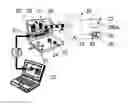 Fig. 01 - Securisation of a remote executable code using a footprint of the computer recipient