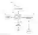Fig. 01 - Method and apparatus for providing efficient context classification