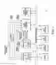 Fig. 02 - Data processing system having selective invalidation of snoop requests and method therefor