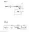 Fig. 02 - Electronic apparatus with storage media having real address designated by stimulated request format and storage media having real address not designated by stimulated request format