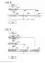 Fig. 08 - Electronic apparatus with storage media having real address designated by stimulated request format and storage media having real address not designated by stimulated request format