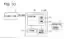 Fig. 09 - Electronic apparatus with storage media having real address designated by stimulated request format and storage media having real address not designated by stimulated request format