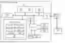 Fig. 01 - Accelerating generic loop iterators using speculative execution