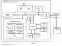 Fig. 03 - Accelerating generic loop iterators using speculative execution