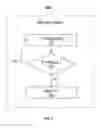 Fig. 04 - Accelerating generic loop iterators using speculative execution