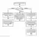 Fig. 01 - Register renamer that handles multiple register sizes aliased to the same storage locations