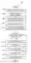 Fig. 01 - System and method for an access controller assisted boot