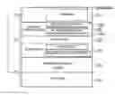 Fig. 01 - BOOTING ACCESS METHOD AND MEMORY DEVICE OF EMBEDDED SYSTEM