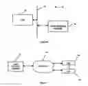 Fig. 07 - Intelligent data storage and processing using FPGA devices
