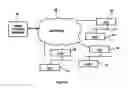 Fig. 08 - Intelligent data storage and processing using FPGA devices
