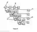 Fig. 16 - Intelligent data storage and processing using FPGA devices