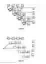 Fig. 17 - Intelligent data storage and processing using FPGA devices
