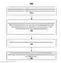 Fig. 01 - Failure recognition