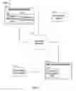 Fig. 02 - System and method of delivering confidential electronic files