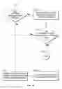 Fig. 04 - System and method of delivering confidential electronic files