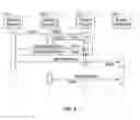 Fig. 08 - System and method of delivering confidential electronic files