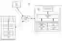 Fig. 01 - Methods for processing private metadata