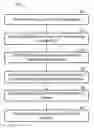 Fig. 01 - Event-driven provision of protected files