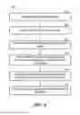 Fig. 06 - Event-driven provision of protected files