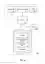 Fig. 09 - Event-driven provision of protected files