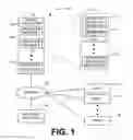 Fig. 02 - Automatic user credentials for remote support