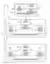 Fig. 01 - Security Software For Vector File Format Data