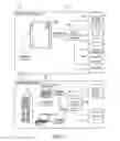 Fig. 04 - Security Software For Vector File Format Data