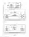 Fig. 05 - Security Software For Vector File Format Data