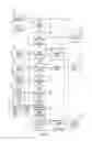 Fig. 07 - Security Software For Vector File Format Data